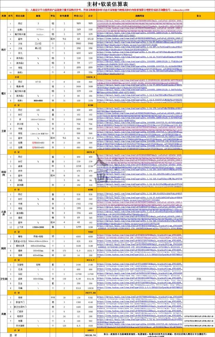 装修合同半包包含材料搬运吗,半包都需要业主出哪些材料