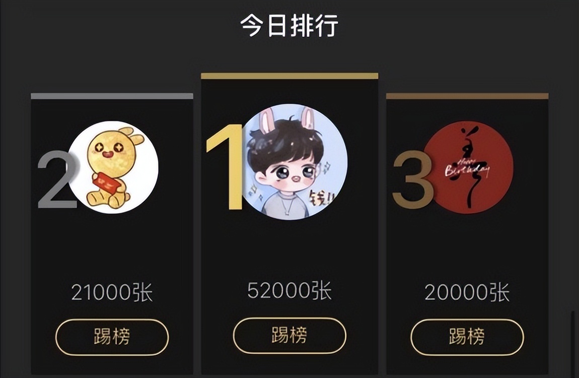 肖战被评为全球最帅面孔,肖战被评为亚洲最帅面孔照片