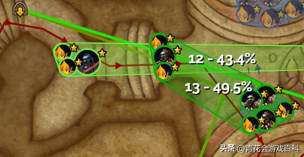 魔兽世界9.0大秘境10层以上路线,魔兽世界9.0奶僧织雾大秘境