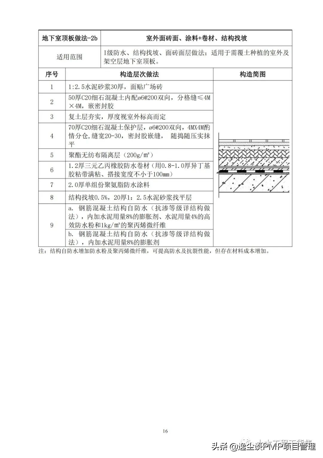住宅防渗漏体系操作指引,建筑防渗漏施工标准图