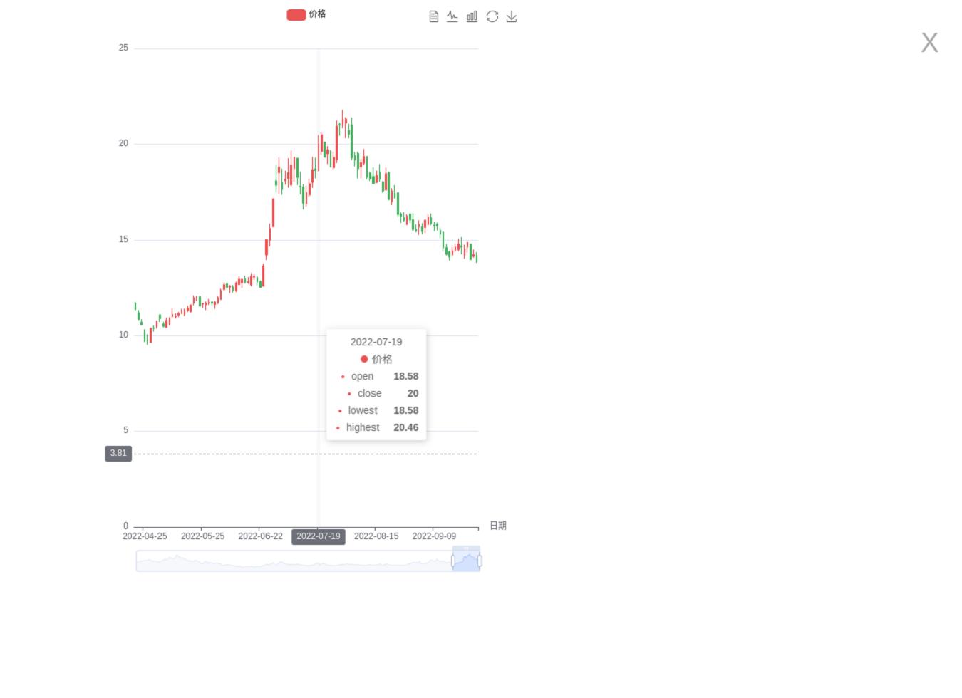 量化决策系统股票软件,股票实时量化系统