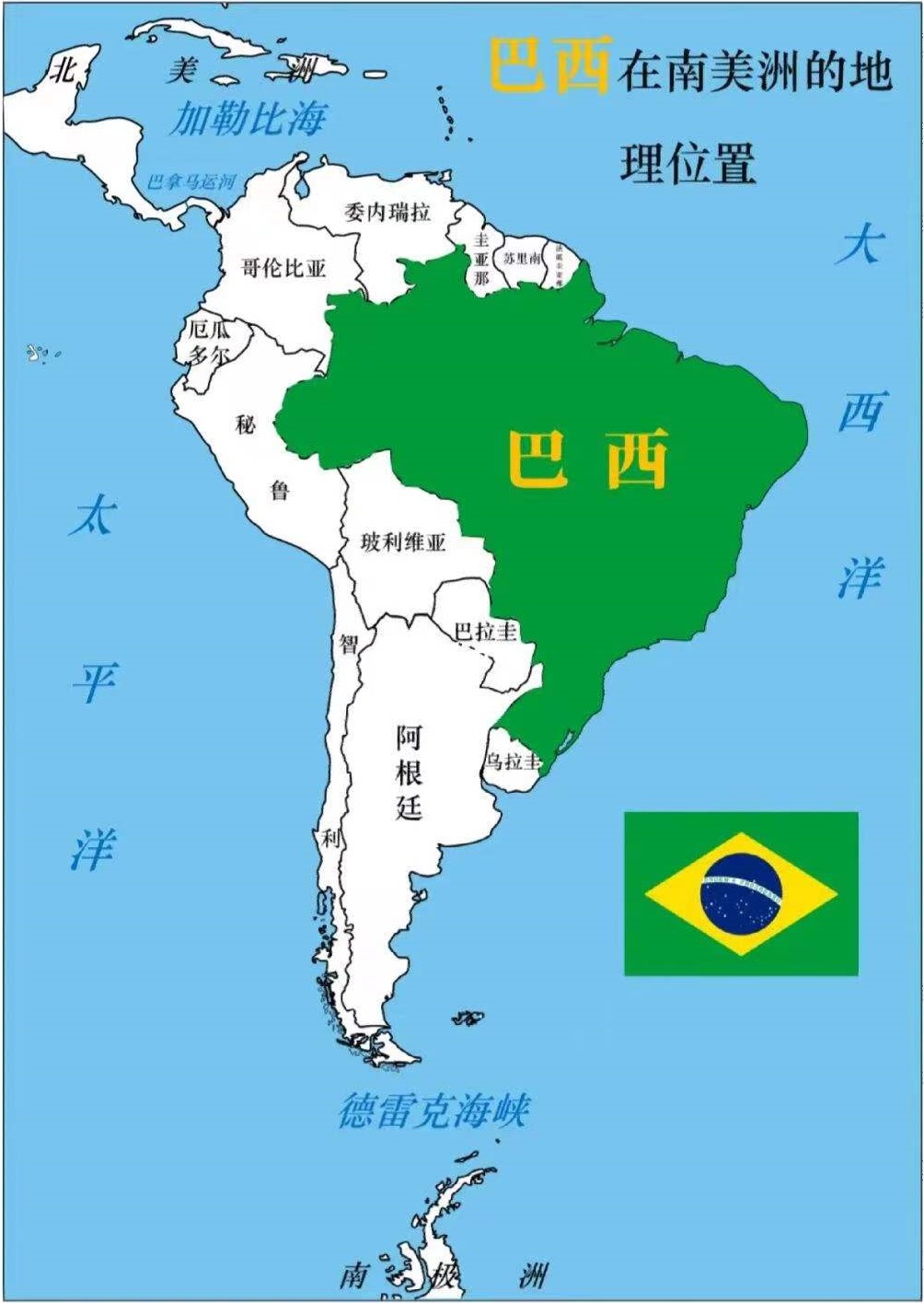 巴西占南美洲比例,巴西为啥会占南美那么大地方