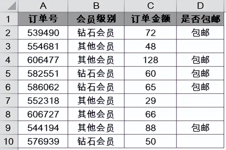 excel中的逻辑函数IF怎么用,excel中逻辑值是什么
