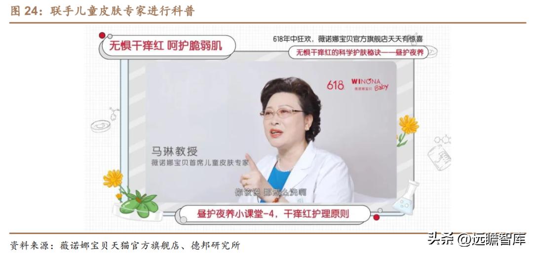 贝泰妮透明质酸修护生物膜,打造皮肤健康生态