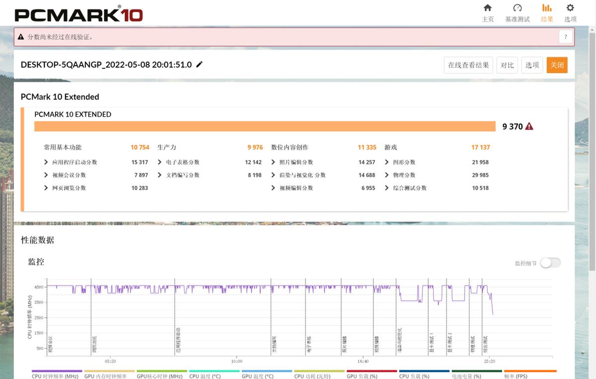 2023戴尔游匣g15哪个颜色好看,戴尔游匣g152022功能介绍