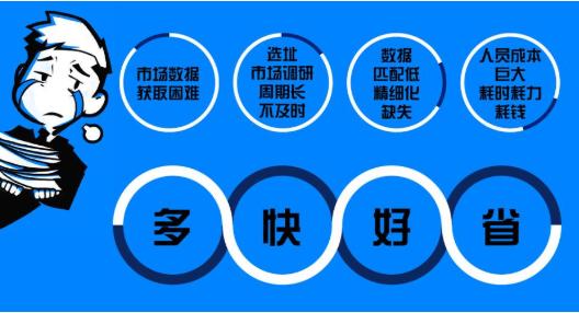 疫情下传统电商如何摆脱困境？链动2+1超概率起盘复购，拓客引流