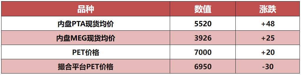 opec石油市场月报四月,opec石油减产视频