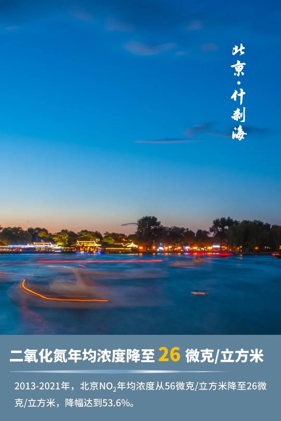 为什么北京的空气质量这么好,这样的北京你还愿意来吗