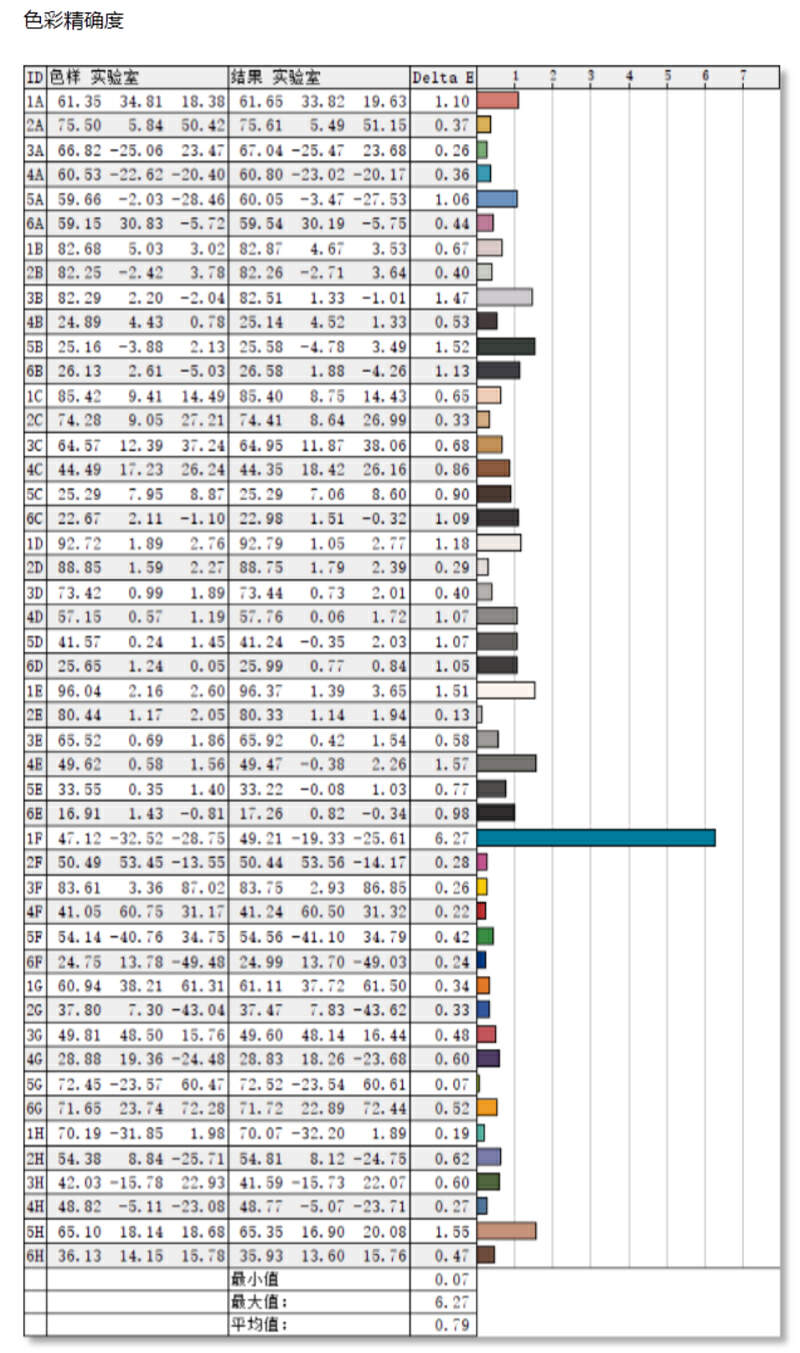 华硕a豆14和vivobook14哪个好,华硕a豆14和机械师创物者young15