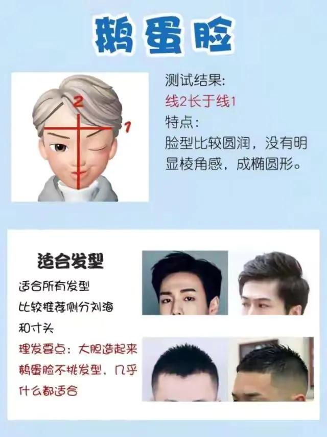 上尖下宽的脸型适合发型,倒瓜子脸型适合什么发型