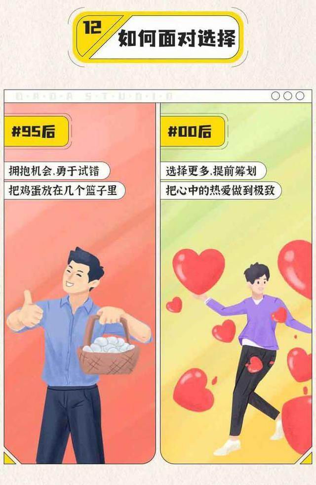 00后和90后之间有代沟了,95后和00后没有代沟