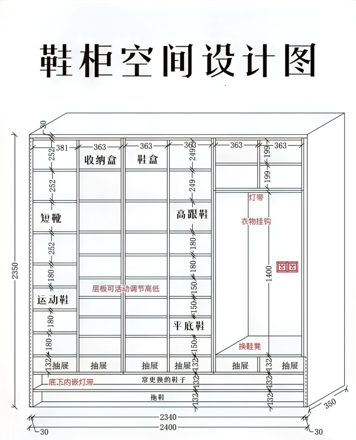 家庭家具最全尺寸,常用家具尺寸一览表大全