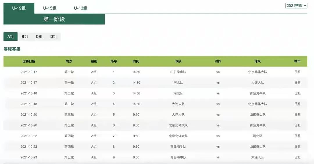 青少年联赛说没就没，为啥还纠结国足成绩？