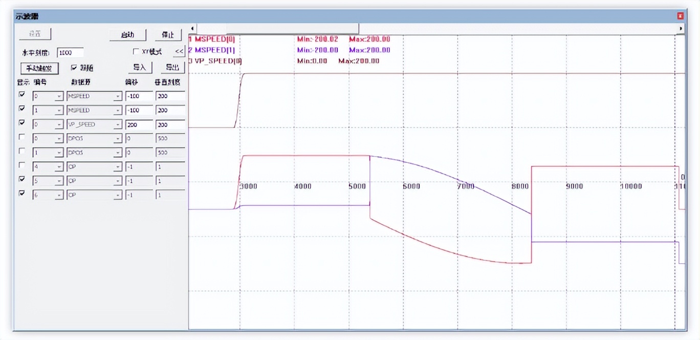 ethercat运动控制卡如何编程,qt运动控制卡开发