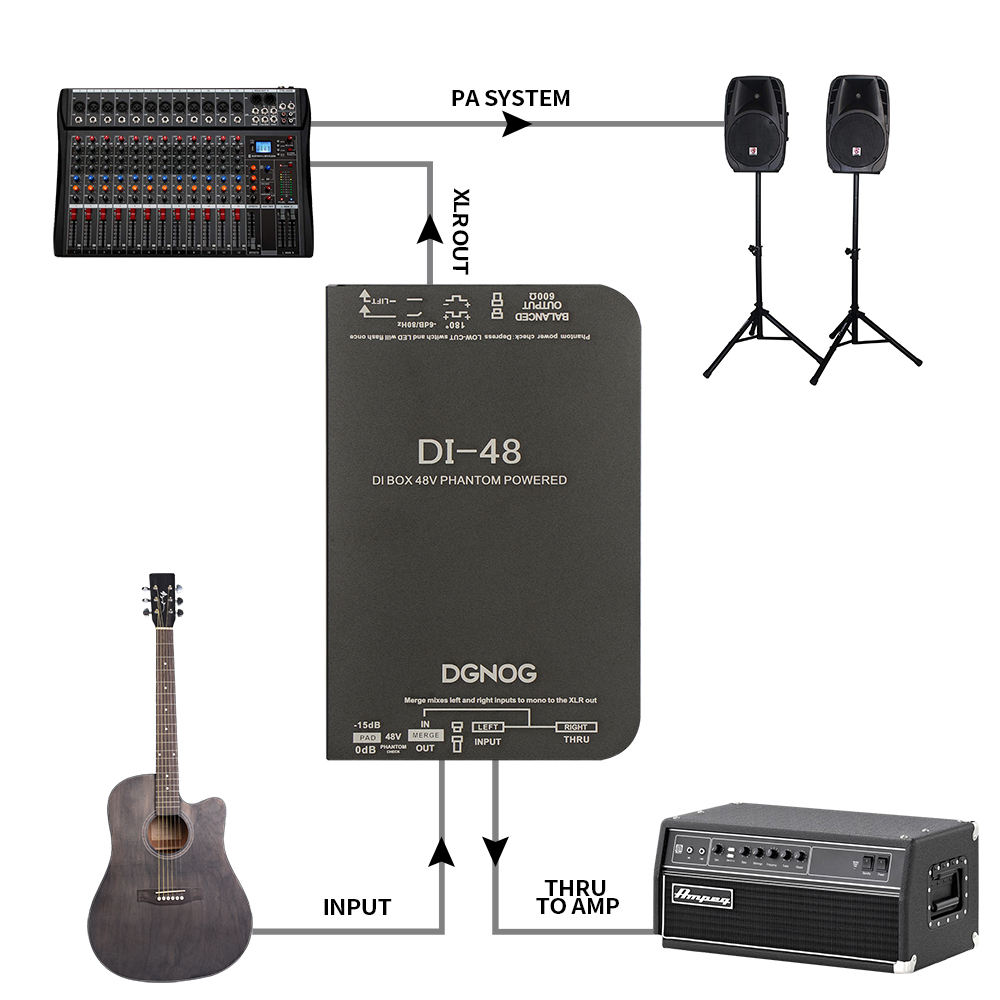 音响电流声一般是哪里的问题,音响高频噪音解决方案