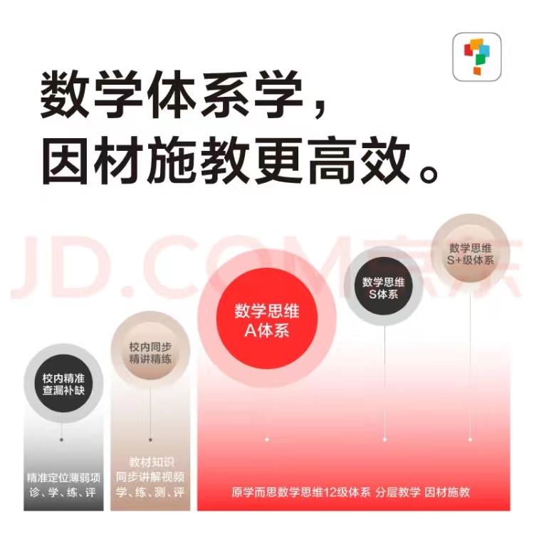 人工智能教育与科技,人工智能技术在教育行业的应用