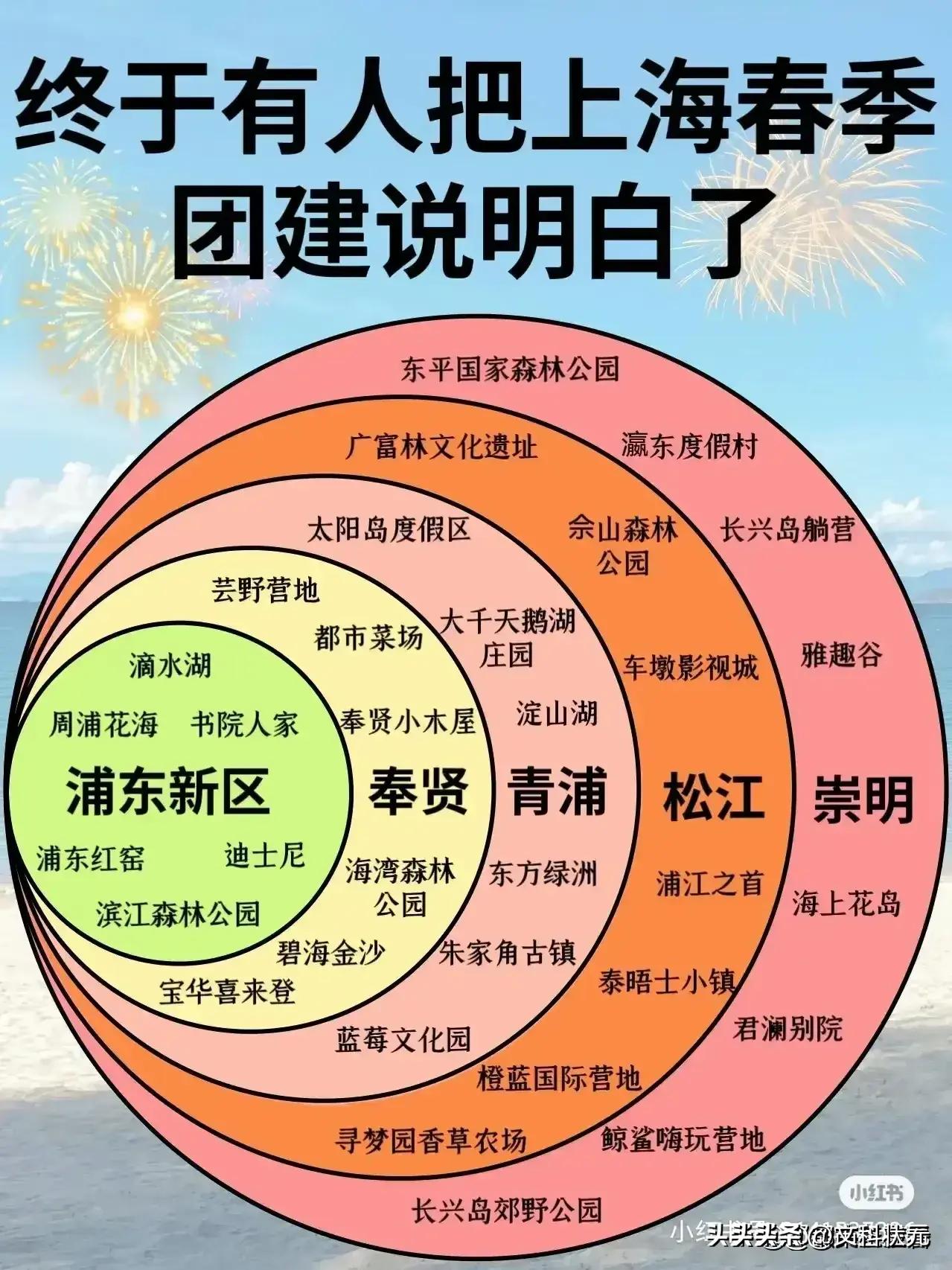 广东十二月份旅游最佳之地,十二月份保定旅游最佳之地