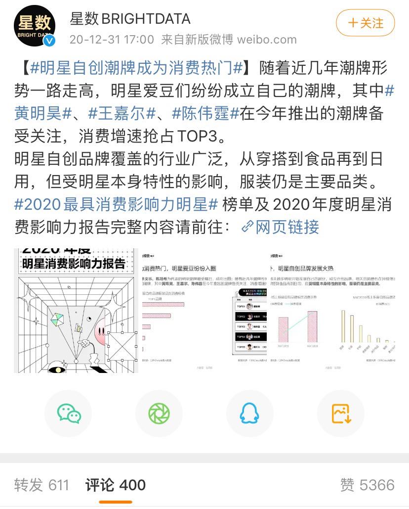 价格亲民的明星喜欢的潮牌,高品质平价潮牌
