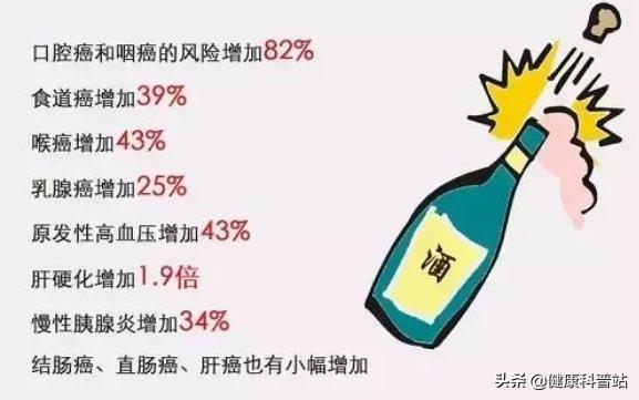 酒瘾太大怎么戒酒最好,酒瘾太大