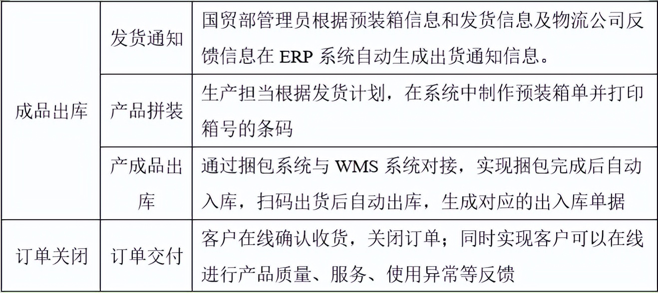 服装行业如何提高进店率和成交率,常州华利达服装有限公司