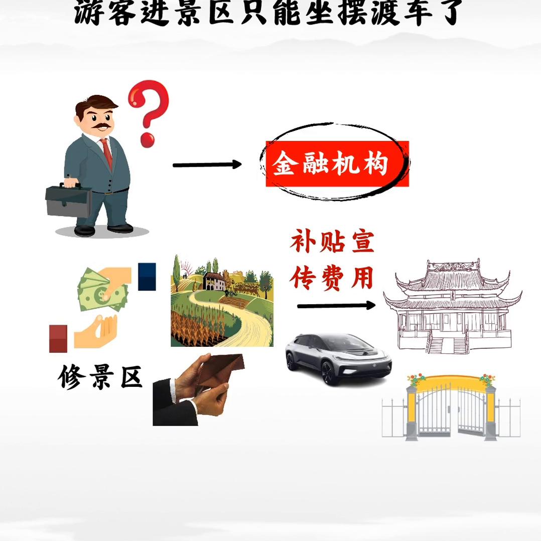 讲金融怎么赚钱,一个故事看懂资本赚钱的底层逻辑