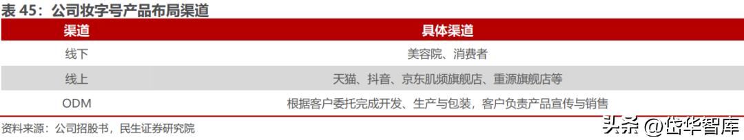 北交所资产重组,北交所生物股