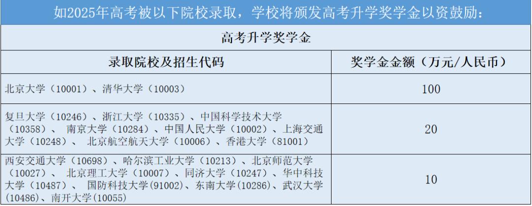 深圳市龙岗区厚德书院,深圳市厚德书院在哪个地方