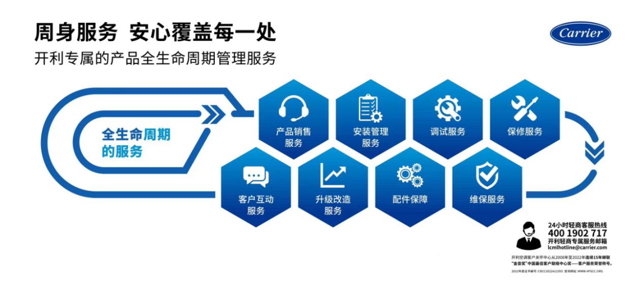 开利家用中央空调用户体验,常州开利家用中央空调价格