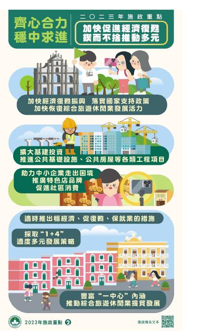 澳门经济遭受史上少有的严重冲击，三年疫情让旅游和*彩博**大幅萎缩！特区政府出手推出“旅游+”能重塑信心吗