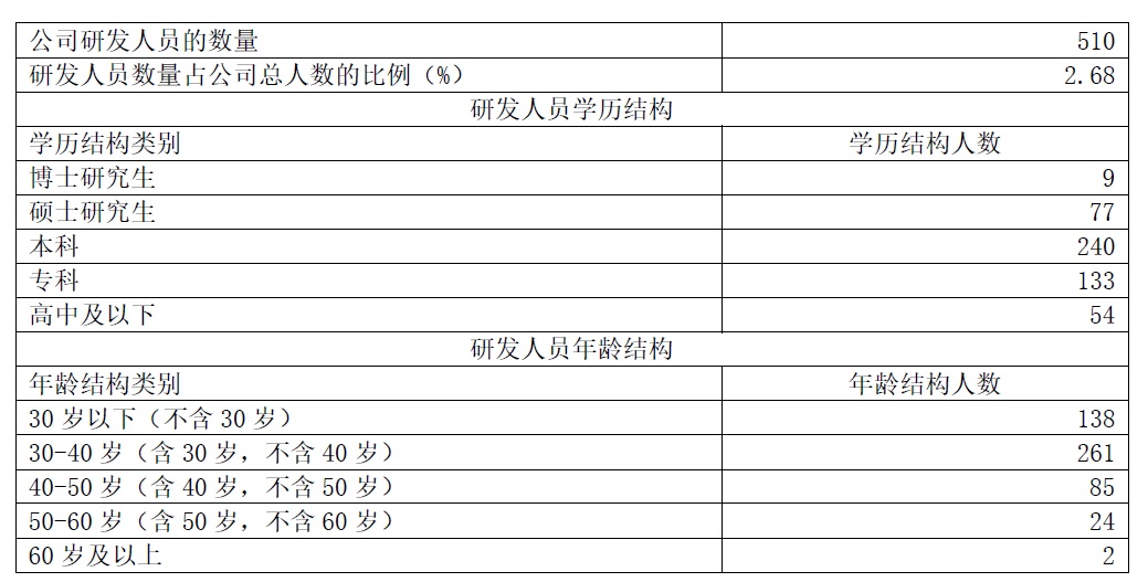 能力圈需要不断拓展,能力圈拓展的四大要素