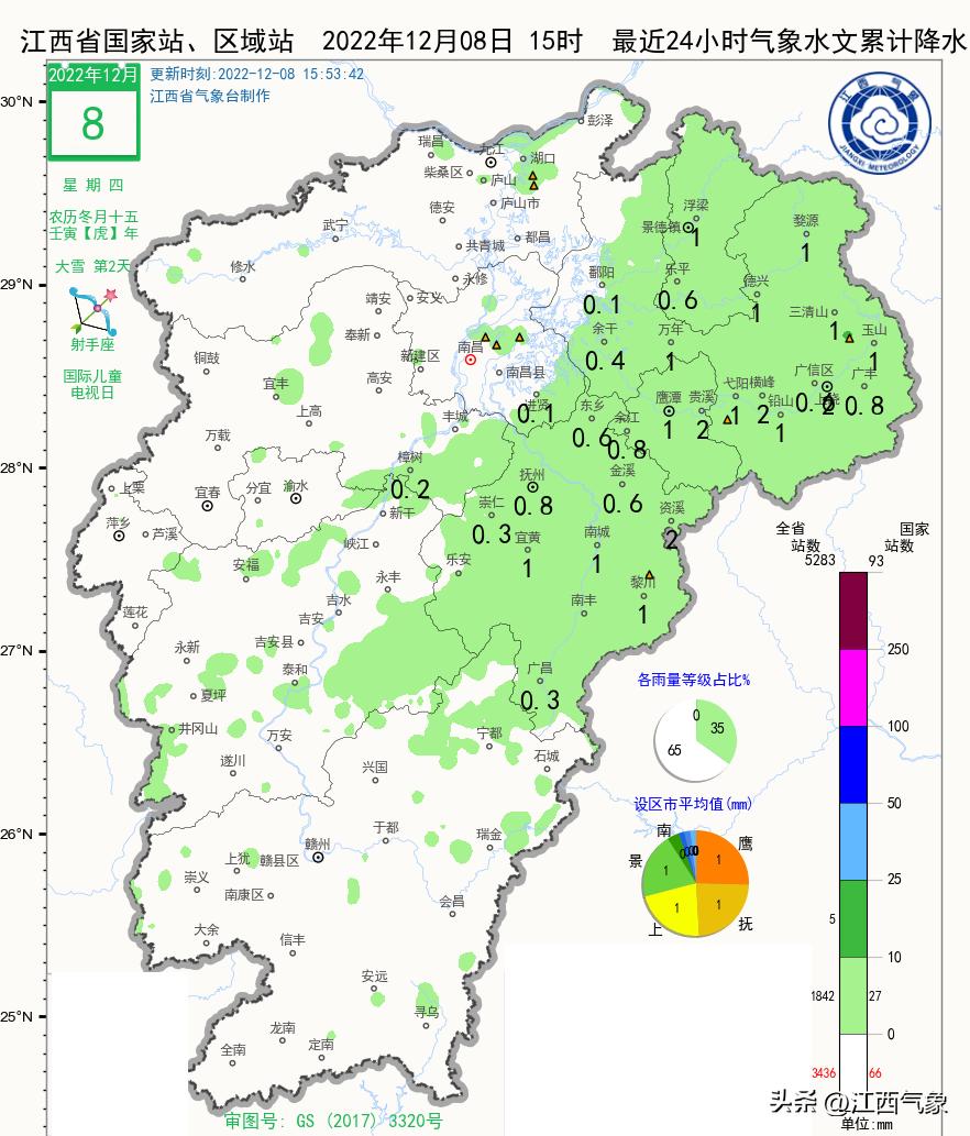 大风降温降雨江西重启阴雨模式,江西部分地区降雨伴有强雷电