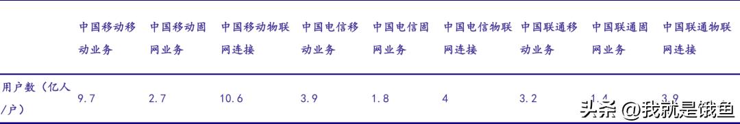 数据三大要素,数据要素大爆发