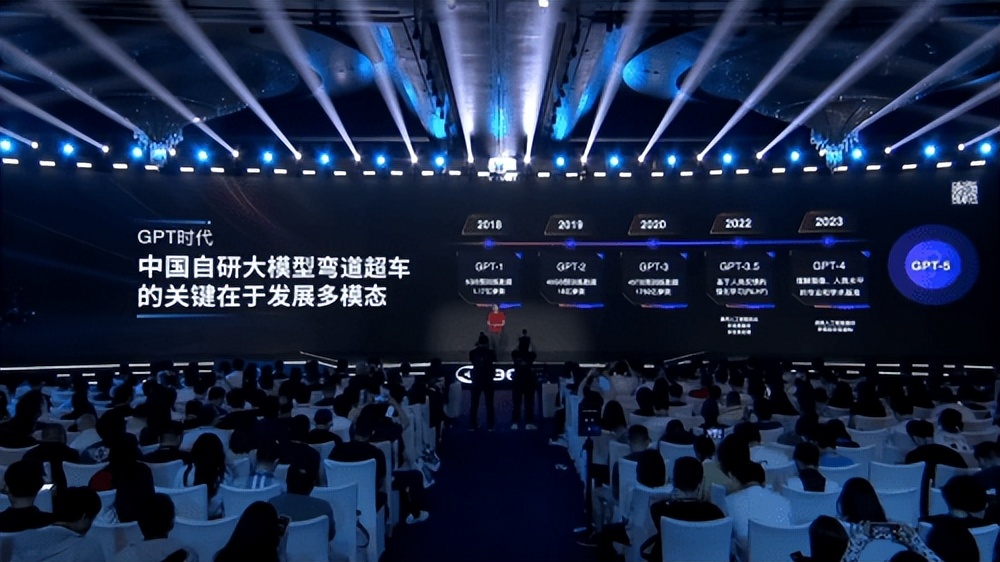 周鸿祎ai局部重绘,周鸿祎ai课2024大模型