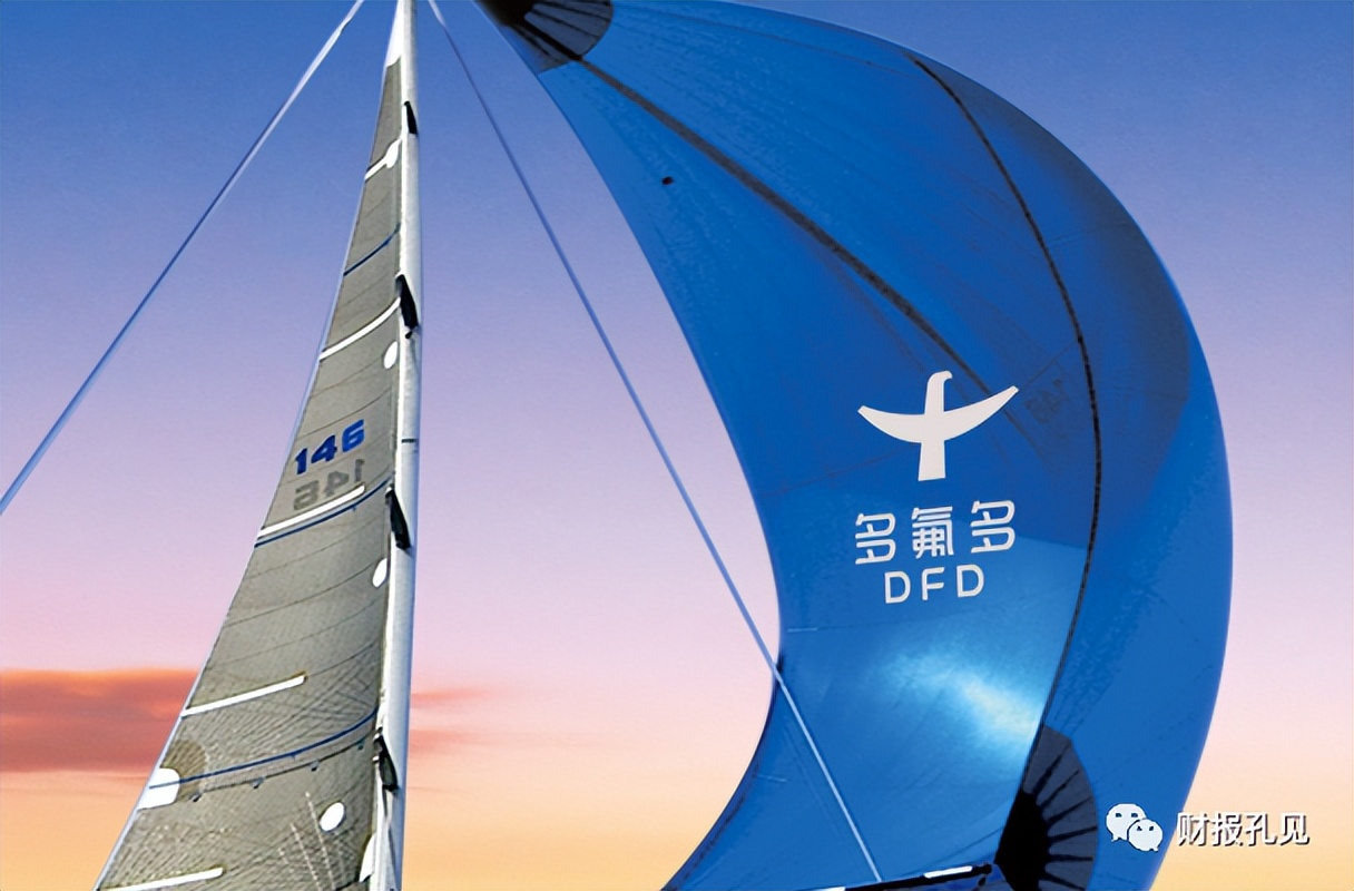 多氟多氢酸锂,多氟多六氟磷酸锂质量