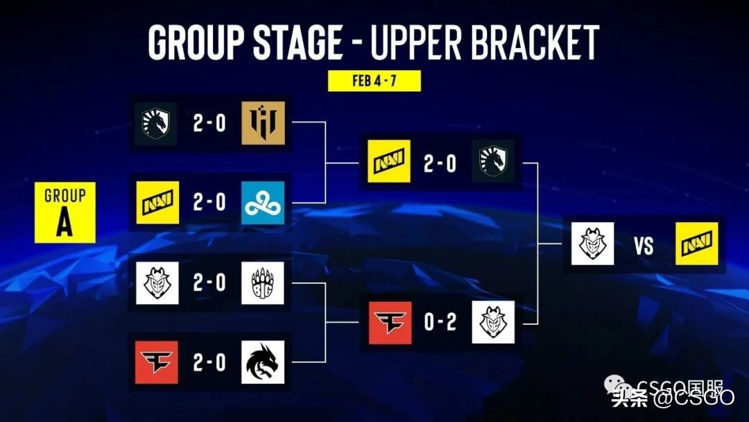 蒙古铁骑vs欧洲联军,navi对g2回放