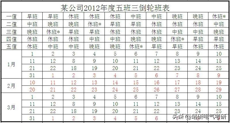 在电厂上夜班是什么体验,电厂工作最需要什么