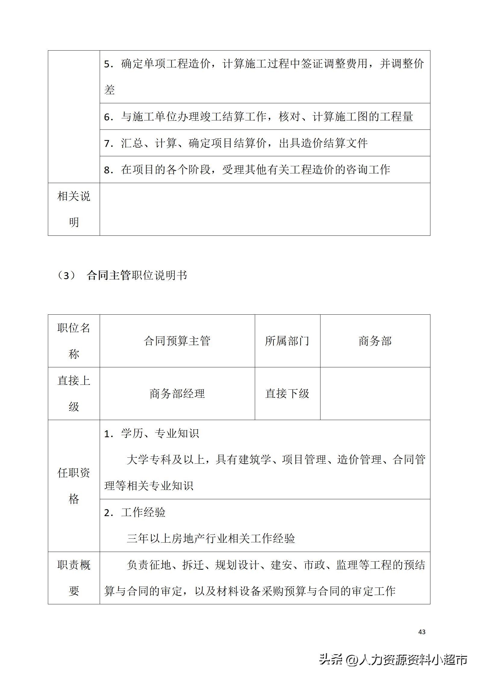 万科全套管理制度及流程,万科营销管理制度
