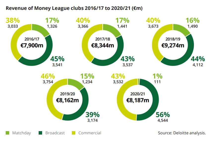 瓒崇悆淇变箰閮ㄥ彲浠ユ湁鍑犱釜澶栨彺,瓒崇悆淇变箰閮ㄥ彲浠ユ湁澶氬皯鐞冨憳