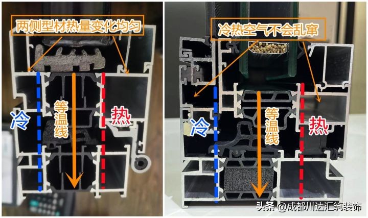 pa66尼龙隔热条安装位置,隔热条pa66怎么区分真假