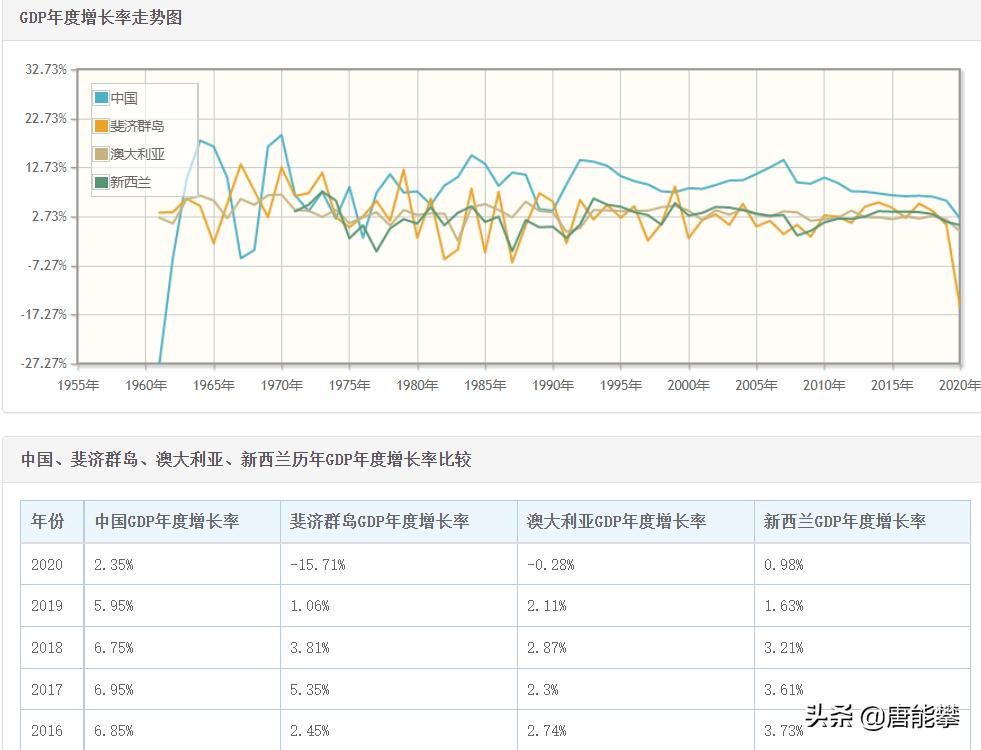 斐济牛肉价格,斐济牛肉一斤多少钱