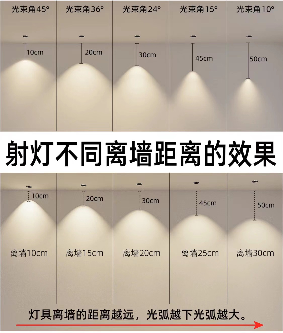 舞台灯光设计,灯光照明设计