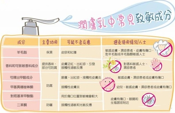 含有激素的面霜有哪些品牌,含激素面霜推荐