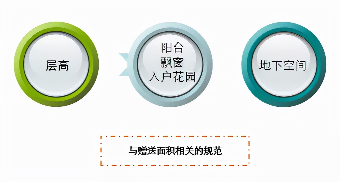 房地产前期营销策划工作,房地产前期策划服务内容有哪些
