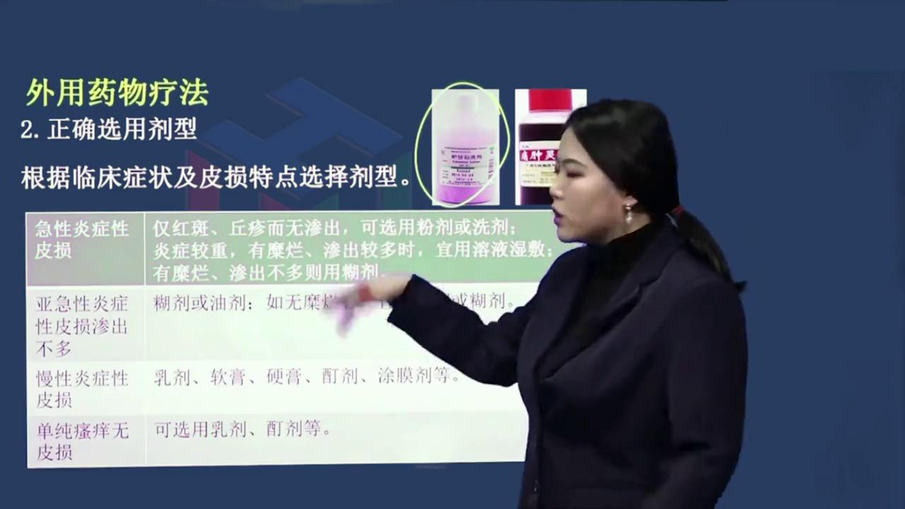 【皮肤性病学】外用药物疗法