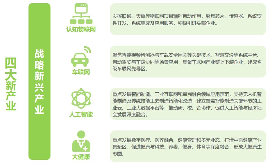 南京江宁正方新城有地铁规划吗,南京万科翡翠滨江规划的地铁线路