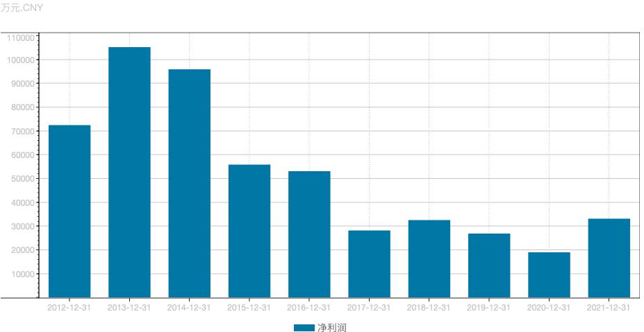 海宁皮革城十年前,皮革城海宁皮衣中长款