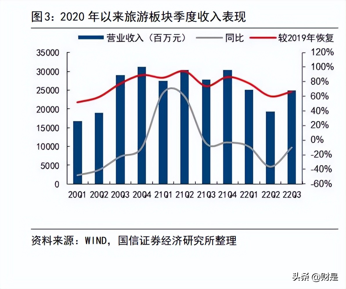 社会服务策略,社会服务机构规划里的策略性计划