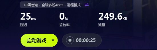 免费加速器*载下**最新免费加速器推荐（国际服+国服一键加速）