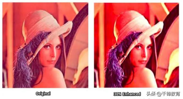 python图像处理实战答案,python机器学习图像处理