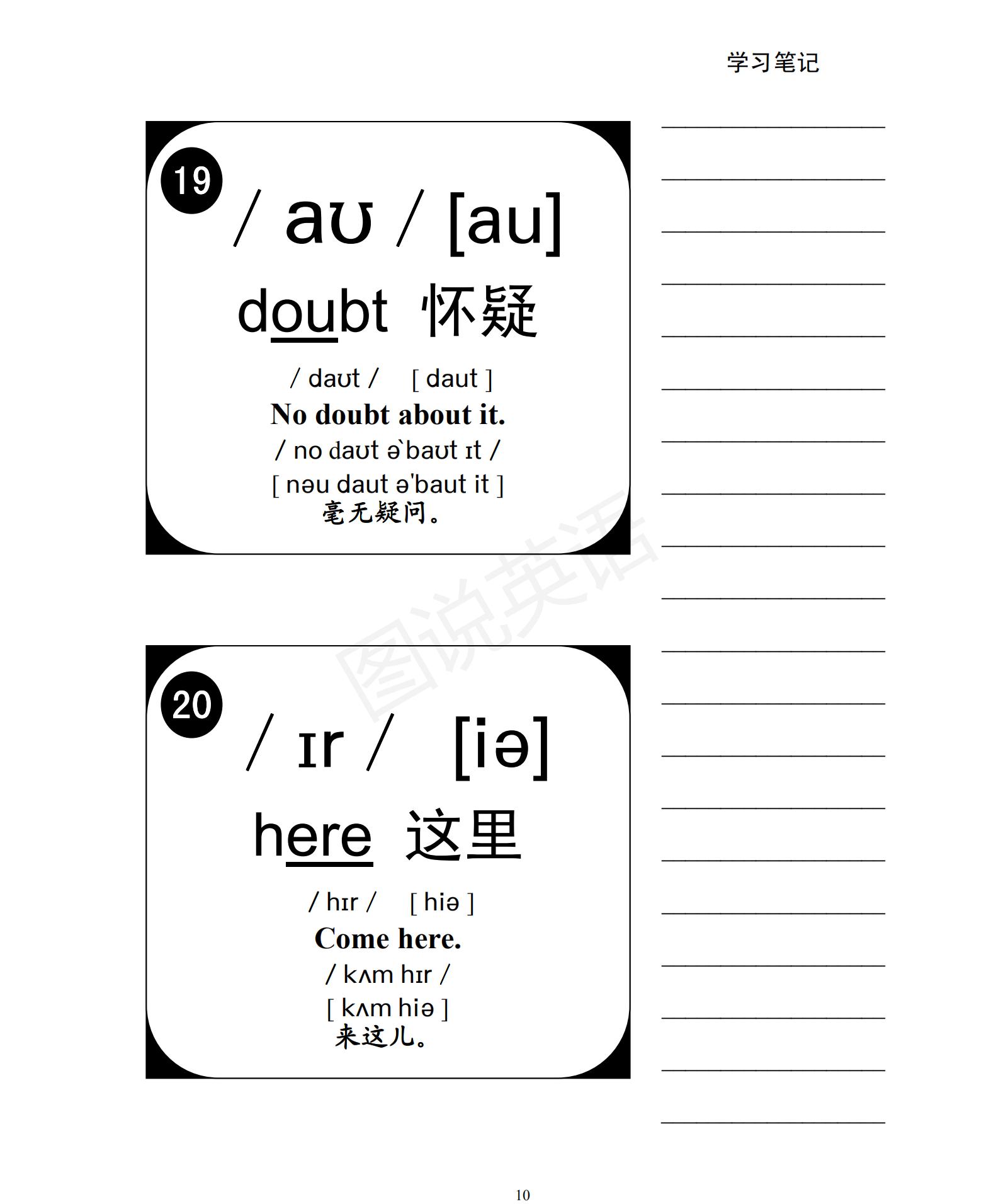 一口气学会音标视频,音标48个国际音标发音教程
